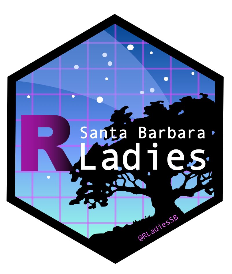 R-Ladies Hex