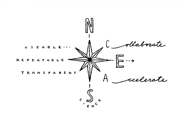 illustration of compass with NCEAS incorporated into it