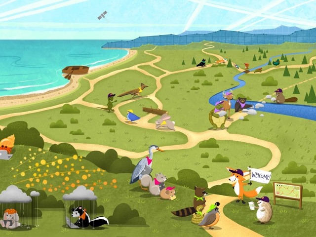 Landscape of animals walking on paths